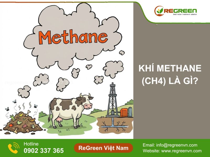 Khí Methane (CH4)