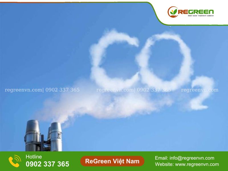 Khí CO2 (khí carbon dioxide)