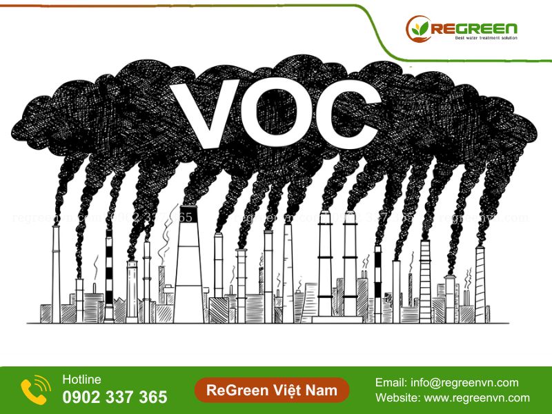 Hợp chất hữu cơ dễ bay hơi (VOC)