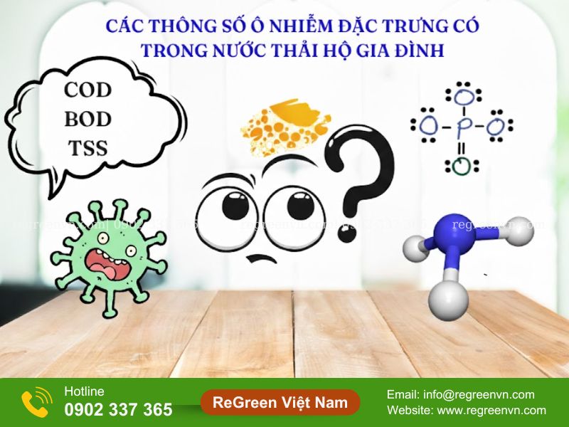 Xử lý nước thải sinh hoạt hộ gia đình