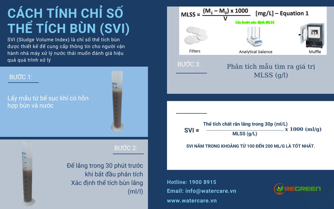 Cách kiểm tra chất lượng bùn trong hệ thống xử lý nước thải