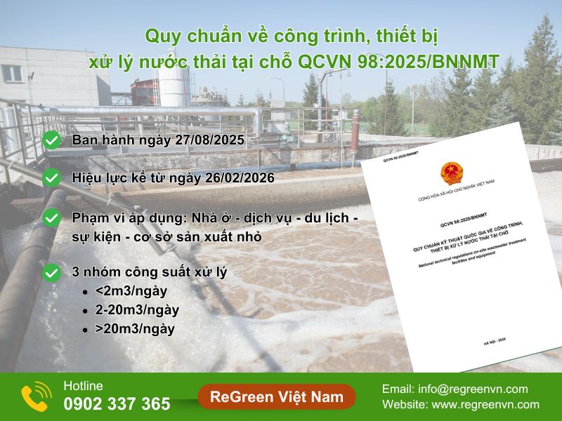 xử lý nước thải tại chỗ QCVN 98:2025/BNNMT