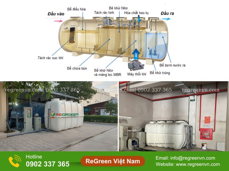 Xử lý nước thải tại chỗ công nghệ jokaso