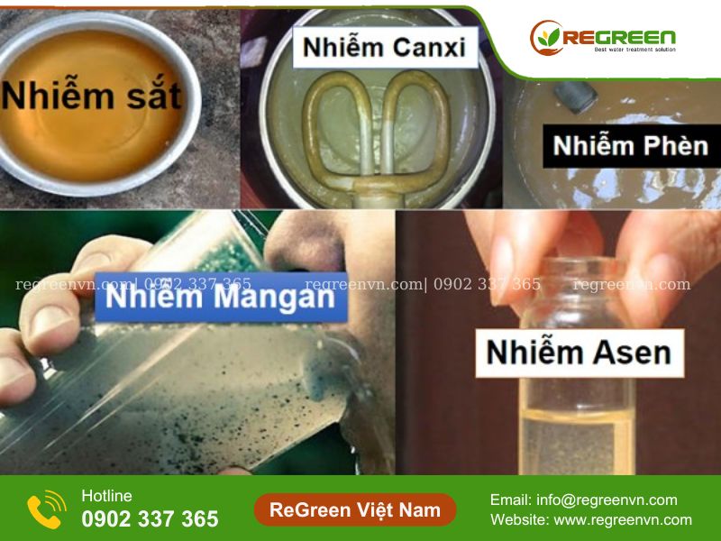 Cách nhận biết nguồn nước bị ô nhiễm bằng mắt