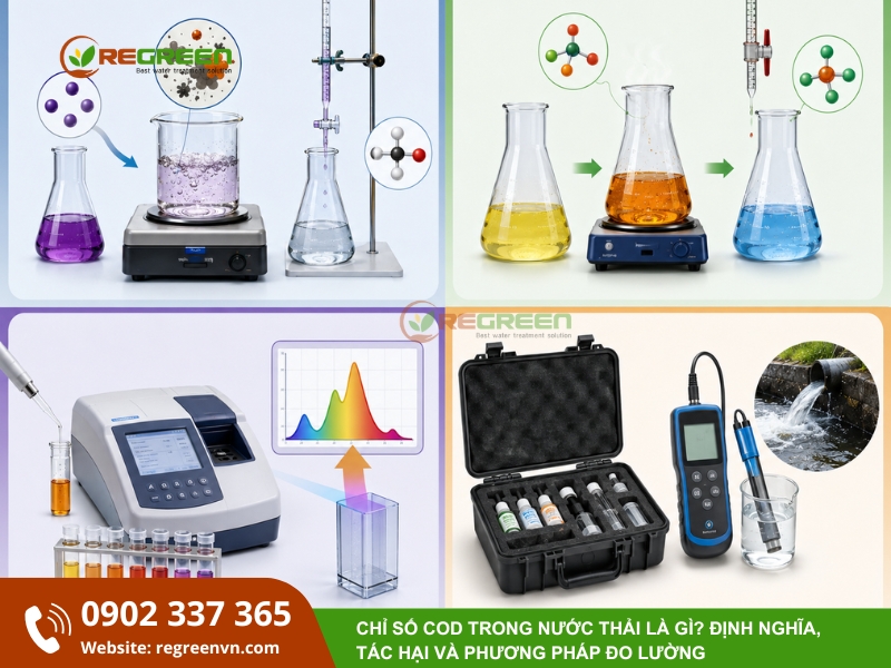 Các phương pháp đo lường chỉ số COD