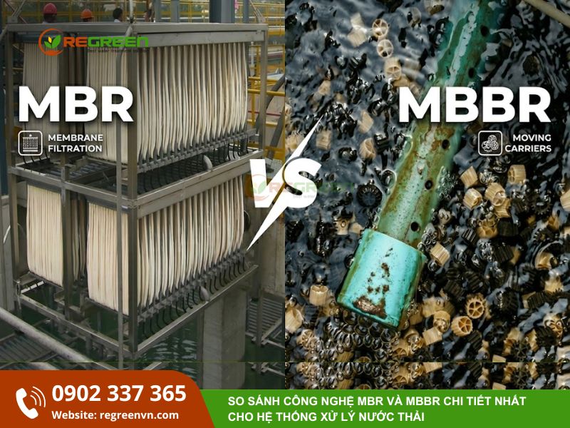 So sánh công nghệ MBR và MBBR