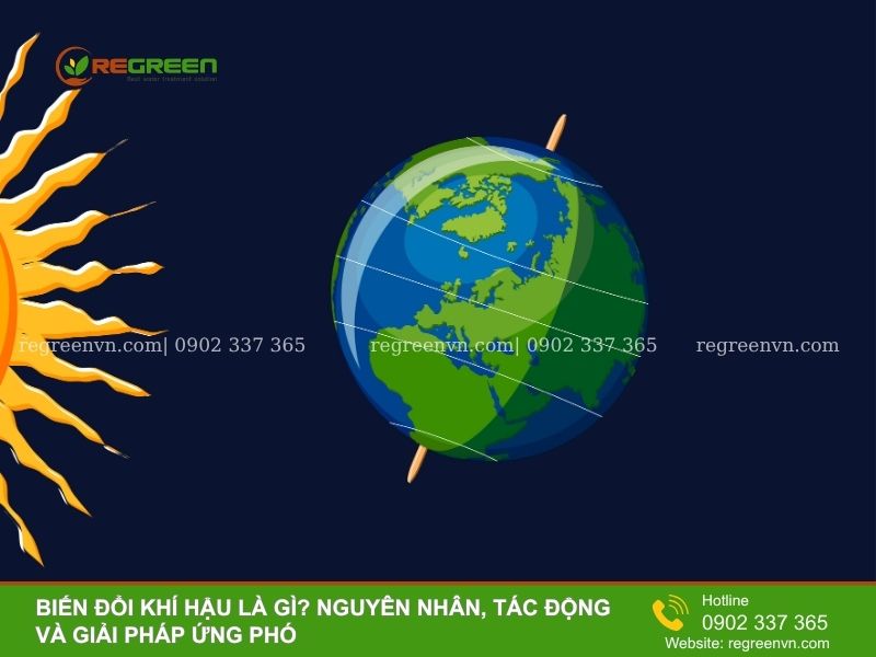 Khái niệm biến đổi khí hậu