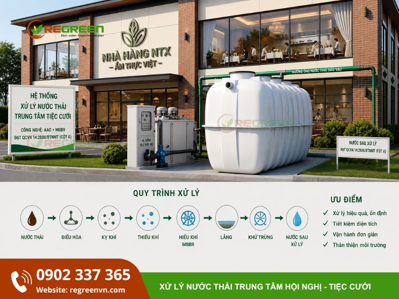 quy trình xử lý nước thải nhà hàng tiệc cưới