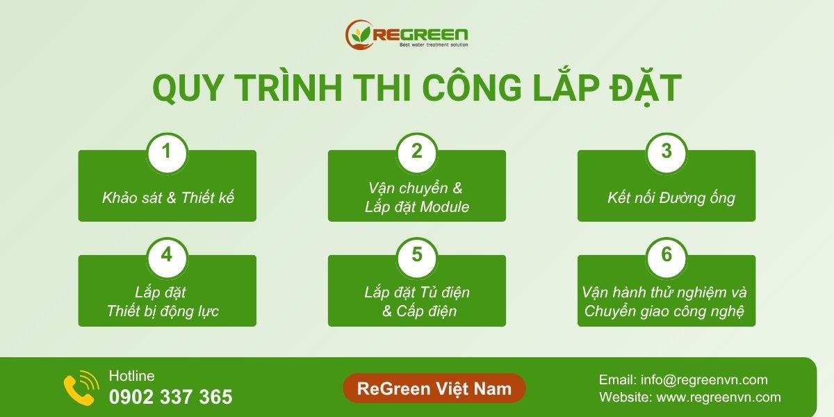 Quy trình lắp đặt tại ReGreen Việt Nam